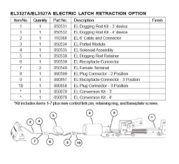 EL33/3527A ELECTRIC LATCH RETRACTION OPTION - many parts Discontinued